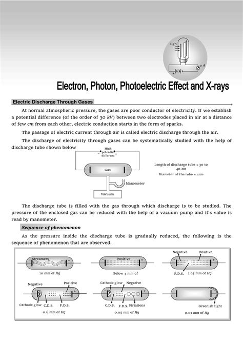 Solution Electron Theory Studypool