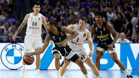 Partizan And Real Madrid Lead The EuroLeague Basketball Sphere