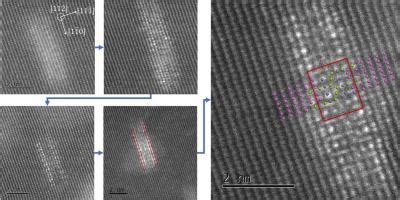 Nucleation And Evolution Mechanism Of Precipitates During The Initial