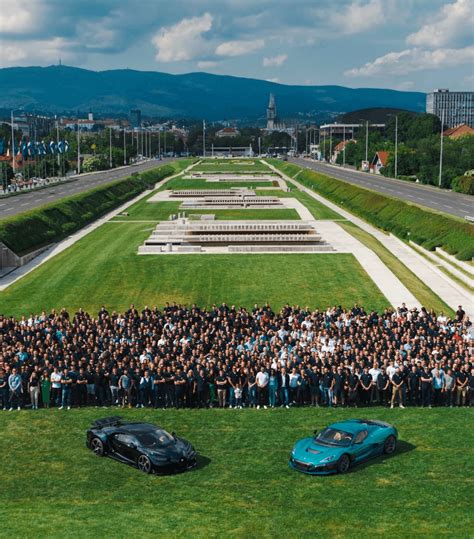 Rimac Group