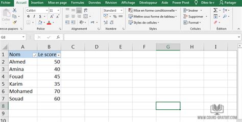 Comment Trier Un Tableau Excel Par Ordre Croissant Automasites