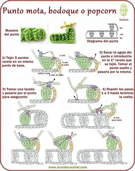 Pin En Manualidades Puntos B Sicos De Ganchillo Puntos Basicos De