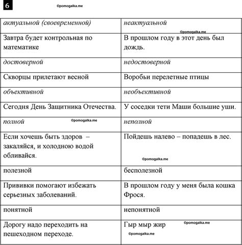Номер 6 - ГДЗ по информатике за 7 класс Босова рабочая тетрадь