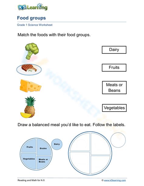 Food Groups 2 Worksheet