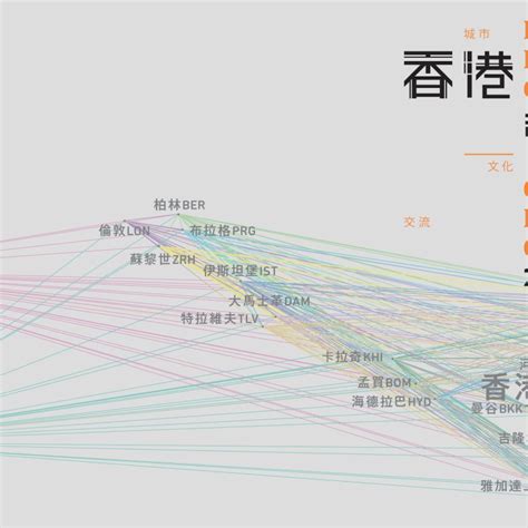 Hong Kong Belt Road Experimental Art X Multicultural Exchange X City