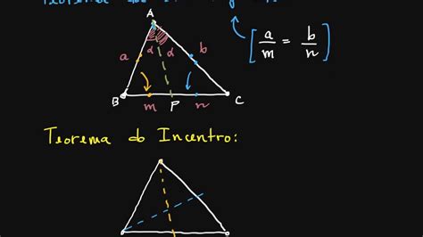 Como Calcular Uma Bissetriz Design Talk