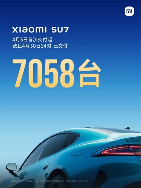 雷軍：小米su7首月交付7058台 累計鎖單量88063台｜即時新聞｜產經｜oncc東網