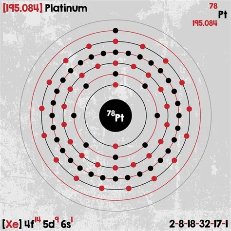 Manganese Element Information Facts Properties Trends Uses Comparison