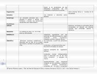 Plan de Estudio por Competencias como una forma de realización humana