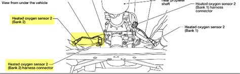 Nissan Pathfinder Oxygen Sensor Location Qanda For 2013 And 2006 Models