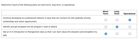 Solved Determine If Each Of The Following Plans Are Short Chegg