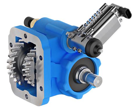 Interpump Hydraulics