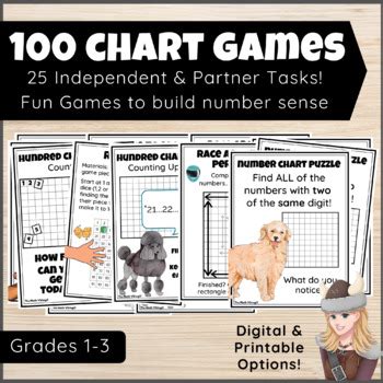 100 Chart Games Number Chart Tasks: Printable & Digital, Choice Boards ...