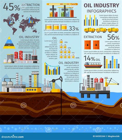 Petroleum Industry Infographics Vector Illustration