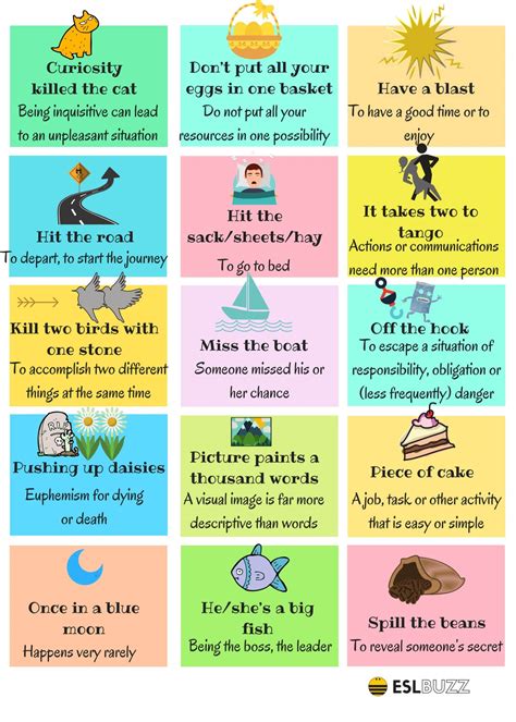 Idioms List With Meanings And Sentences