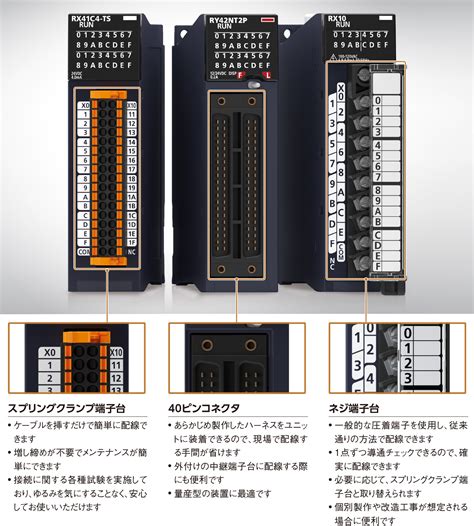 かねます 新品 MITSUBISHI 三菱 シーケンサ RX70C4 6ヶ月保証ビジネスサプライグッド セルとなる