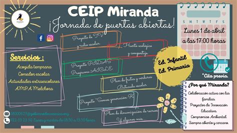 JORNADA DE PUERTAS ABIERTAS 1 DE ABRIL CEIP Miranda