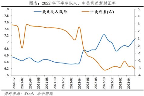 物价温和回升财经头条