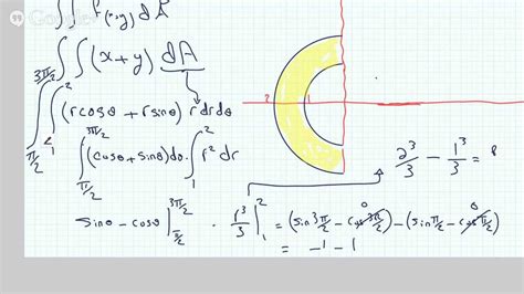 Volume Using Double Integral