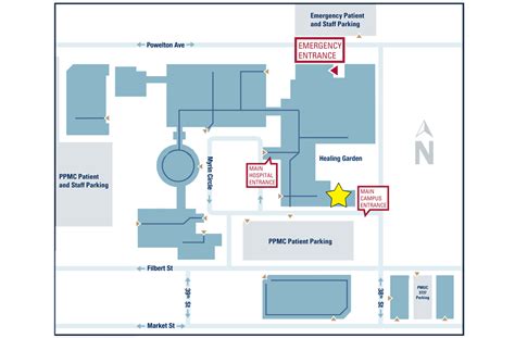 Onsite Pharmacy - Penn Medicine