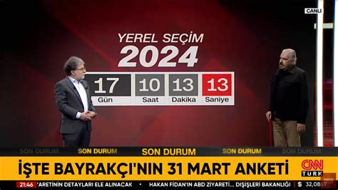 Son Anket Sonuçlarını Canlı Yayında Açıkladılar Kastamonulu İsim