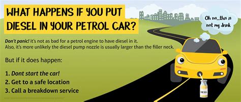 What happens when you put diesel in your petrol car? - Northern Assessors