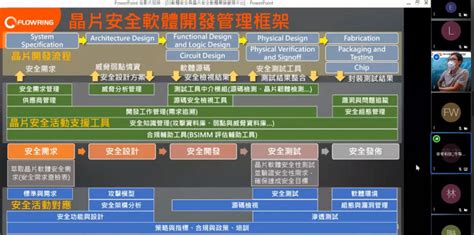 從sbom制度到安全軟體開發，isecure帶動更安全的晶片供應鏈 華苓科技