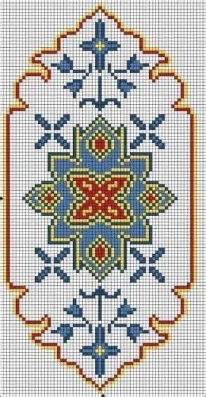 Pin On Caminos De Mesa In Cross Stitch Embroidery Cross Stitch