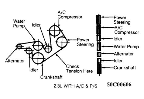 Ford Ranger 40 Serpentine Belt Diagram Diagram Ford Range