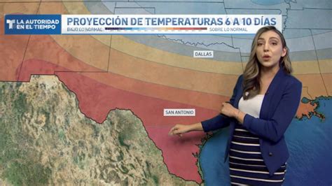 El Tiempo En San Antonio Más Calor Récord Para La Próxima Semana