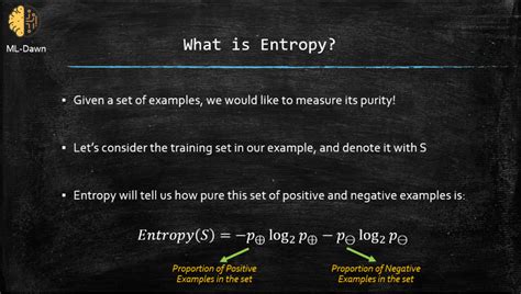 Entropy Examples