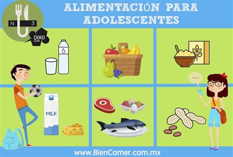 Dieta De Los Adolescentes — Bien Comer