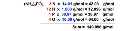 Calculating Molar Mass - Chemistry Video | Clutch Prep