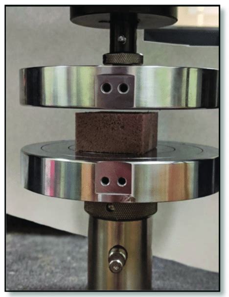 Compression Force Deflection Cfd Test On Lignin Based Flexible Pu Download Scientific Diagram