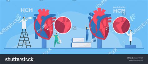 Hypertrophic Cardiomyopathy 175 รายการ ภาพ ภาพสต็อกและเวกเตอร์