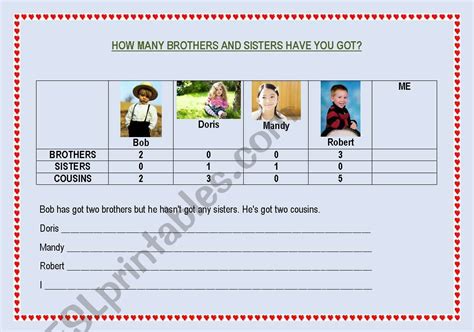 English Worksheets How Many Brothers And Sisters Have You Got