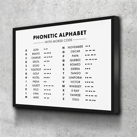 Canvas Modern Wall Art Phonetic Alphabet Morse Code Print Office Decor International