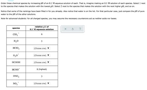 Solved Order These Chemical Species By Increasing Ph Of An Chegg