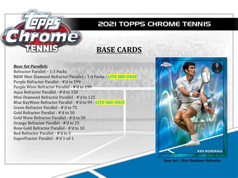 ミント本部 スポーツトレカ＆tcgショップ On Twitter 2023年5月以降発売予定 🎾2021 Topps Chrome