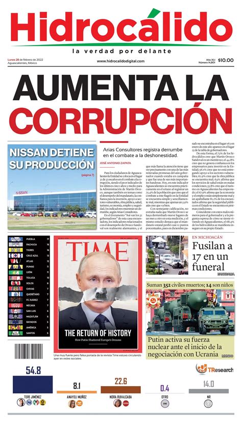 Pdf Portada De Febrero De Periodico Hidrocalido Digital