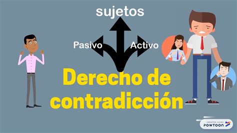 Derecho De Contradicci N Alejandra Gait N Y Erika Rubio Youtube