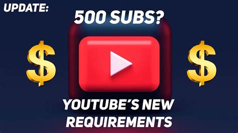 Small Channels Youtube Makes Major Monetization Changes Which Is Going