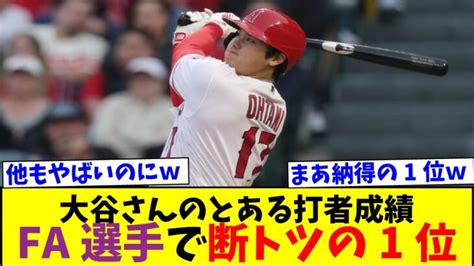 大谷さんのとある成績がfa選手の中で断トツ1位を取るww【なんjなんg反応】【2ch5ch】【海外の反応】 Shohei Ohtani