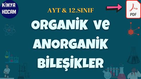 Organik Ve Anorganik Bile Ikler Karbon Kimyas Na Giri Ayt