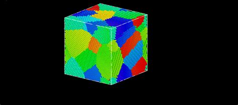 Lammps教程：ovito中多晶不同颜色显示技巧 知乎