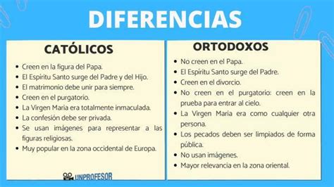 Differences Between Orthodox And Catholic