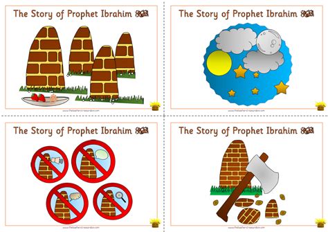 The Story of Prophet Ibrahim Posters