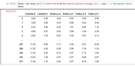 Trazar Matriz De Correlacion Usando Pandas Python 2021 Images