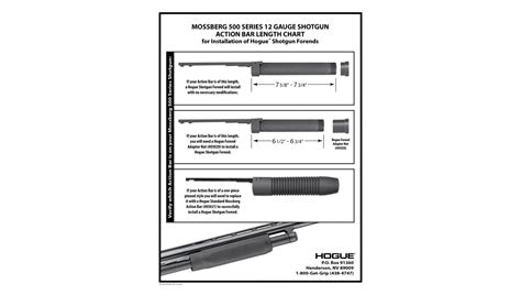 Hogue Mossberg 500 12 Gauge Black Overmolded Shotgun Stock Kit W Forend