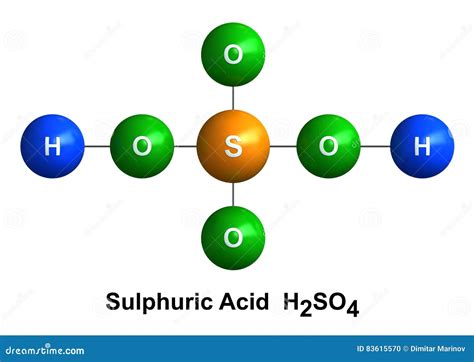 Sulfuric Acid Royalty-Free Stock Image | CartoonDealer.com #9140224